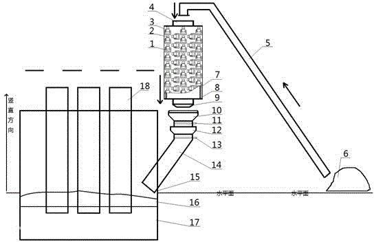 Method for microwave pre-roasting and submerged arc furnace combined production of manganese-iron alloy