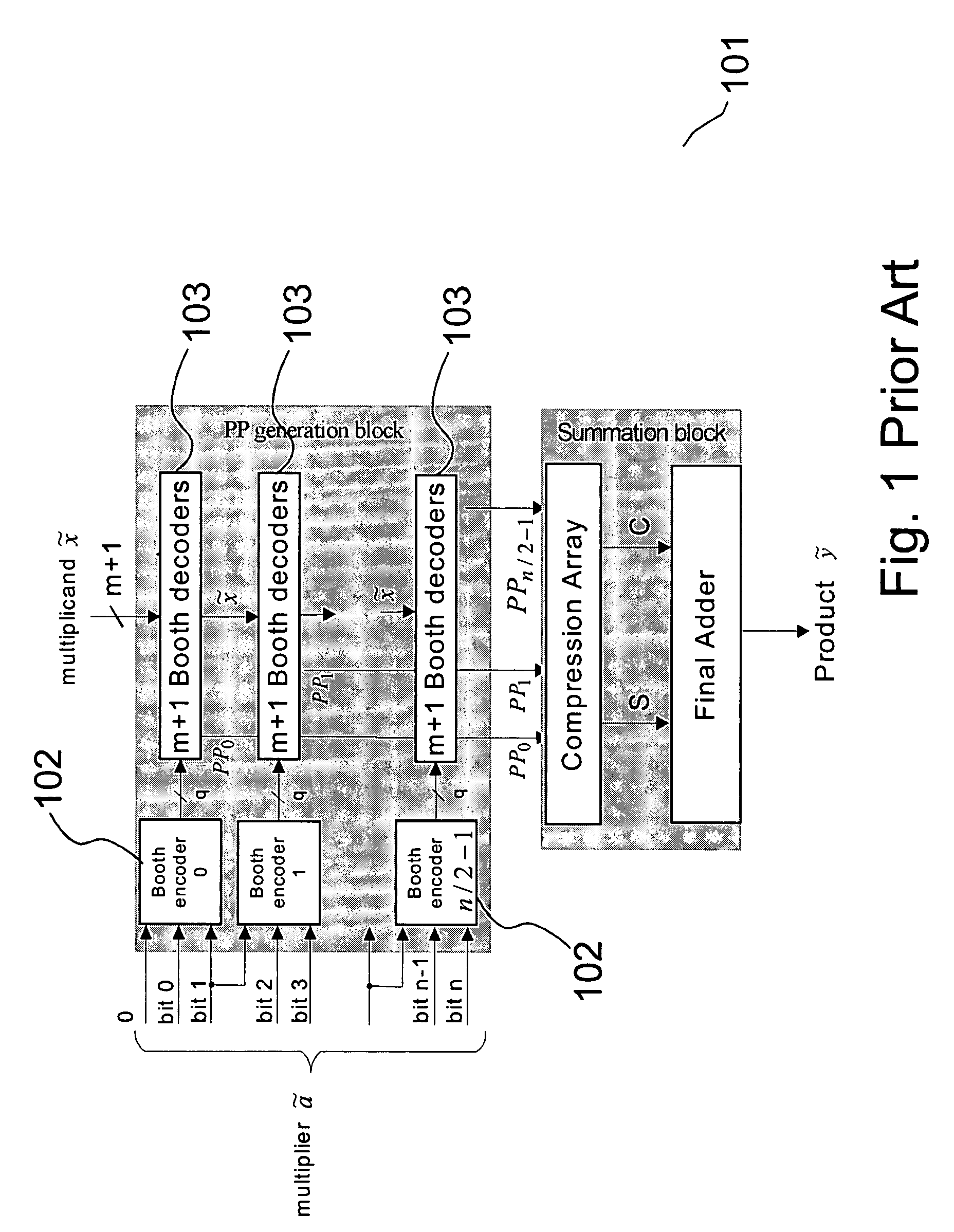 Method and system for performing calculation operations and a device