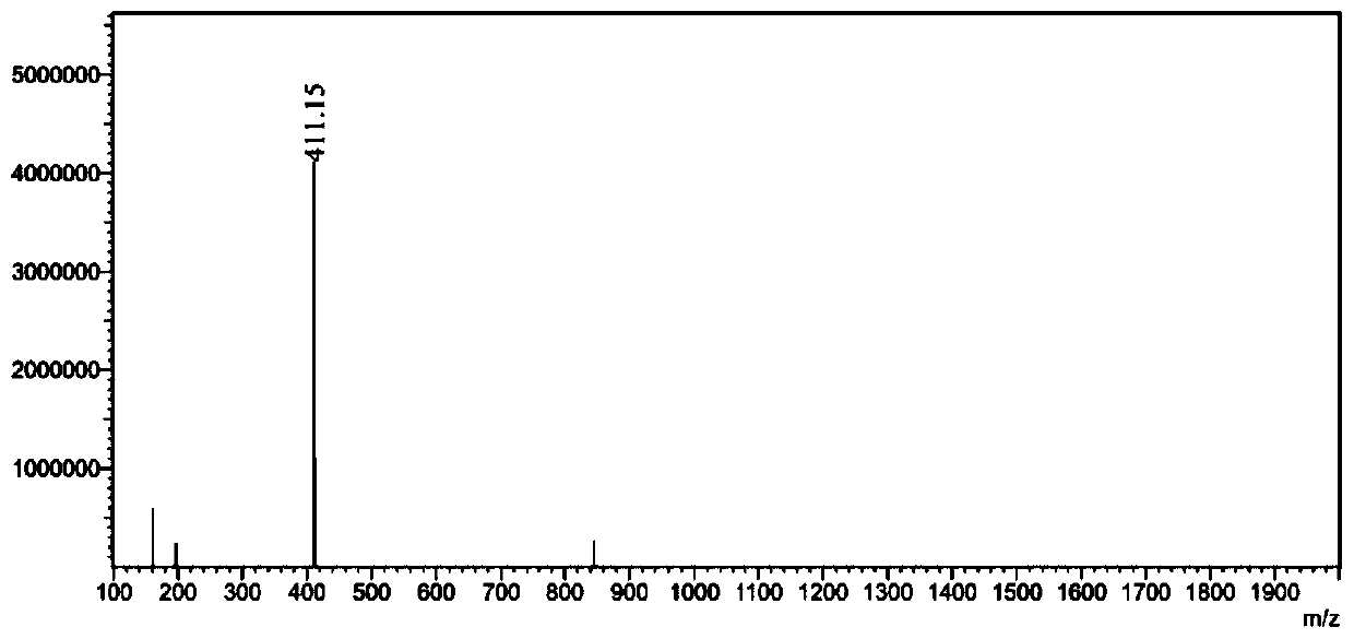 Method for separating and purifying unknown impurities in warfarin original drug sample