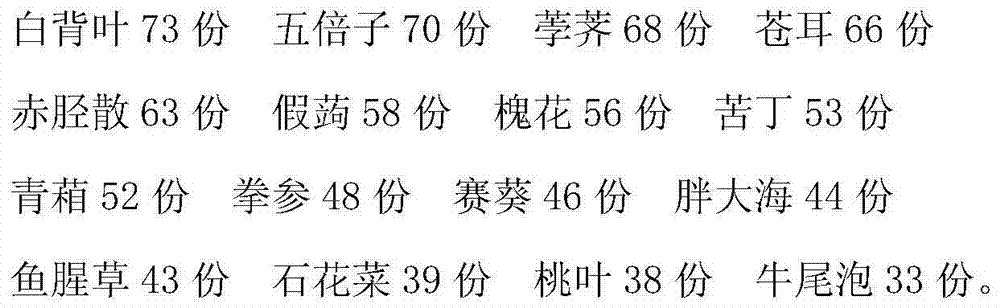 Traditional Chinese medicine preparation for nursing haemorrhoids and preparation method thereof
