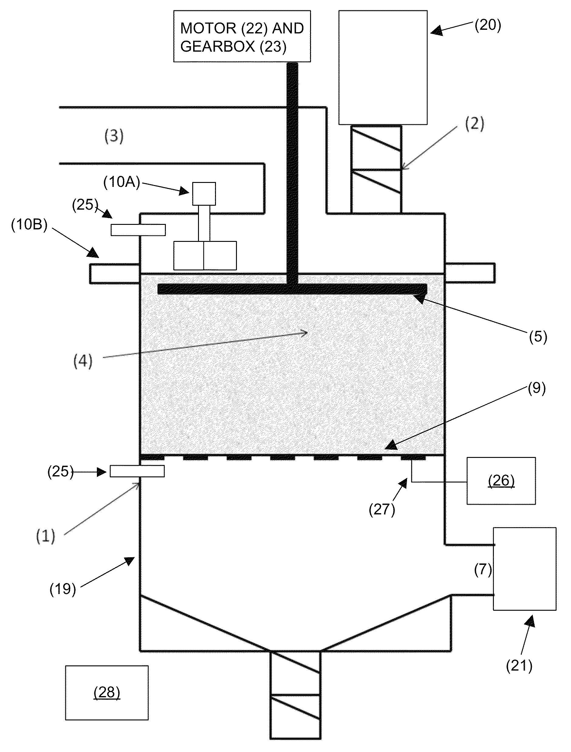 Downdraft gasifier with improved stability