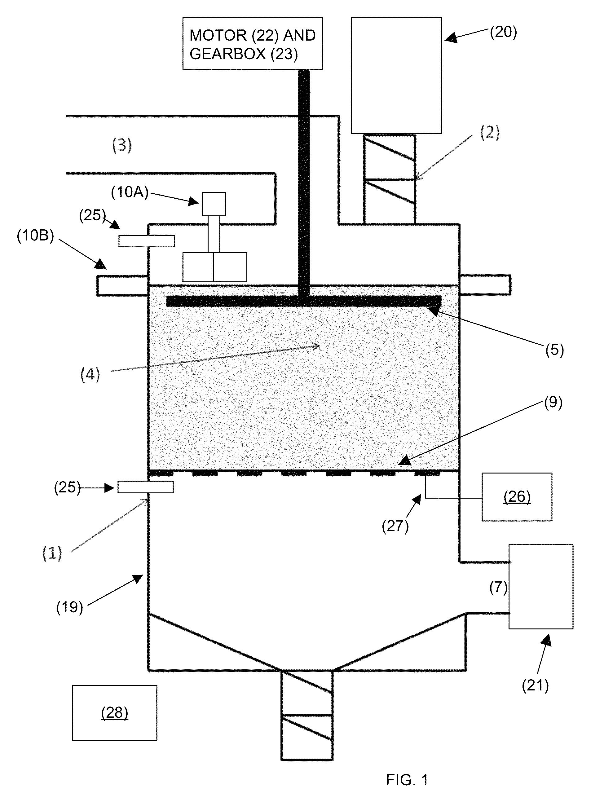 Downdraft gasifier with improved stability