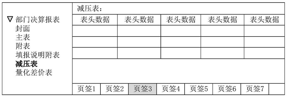 Report classification method and device, computer equipment and storage medium