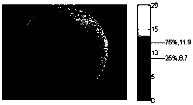 Detection Method of Spatial Distribution of Biological Quality Index Based on Unbiased Estimation Method of Pixel Index