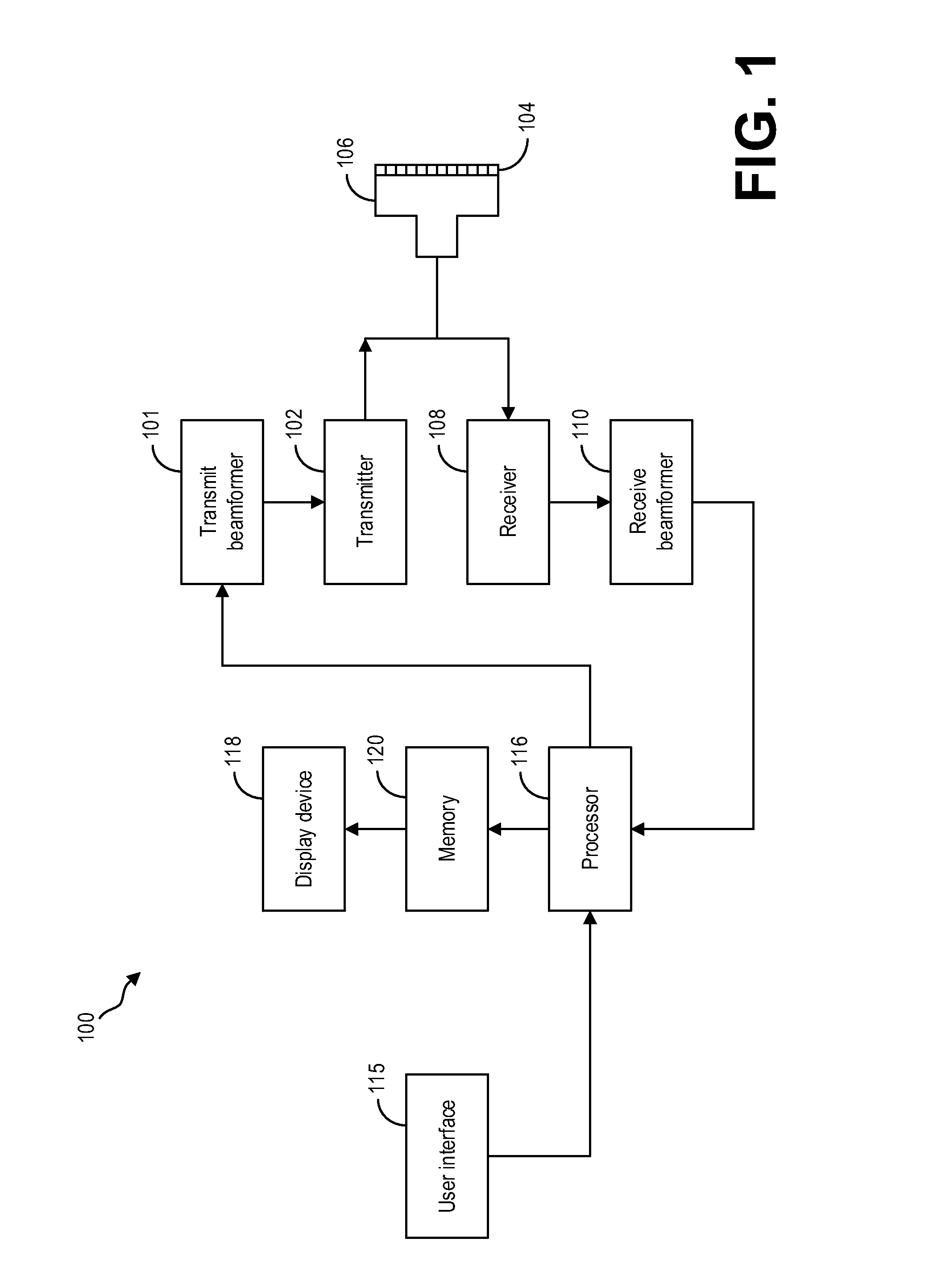 Methods and systems for ultrasound imaging