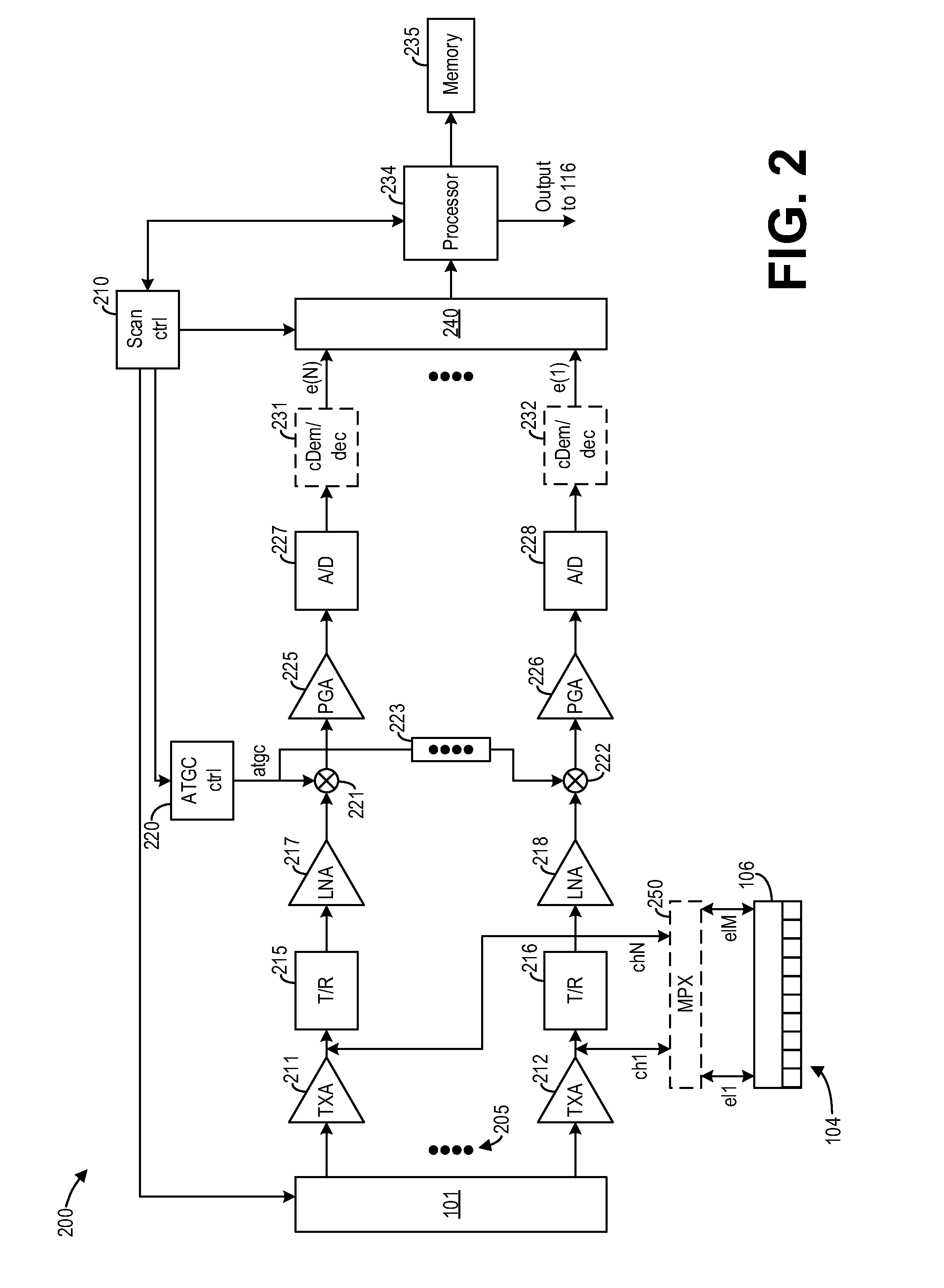 Methods and systems for ultrasound imaging