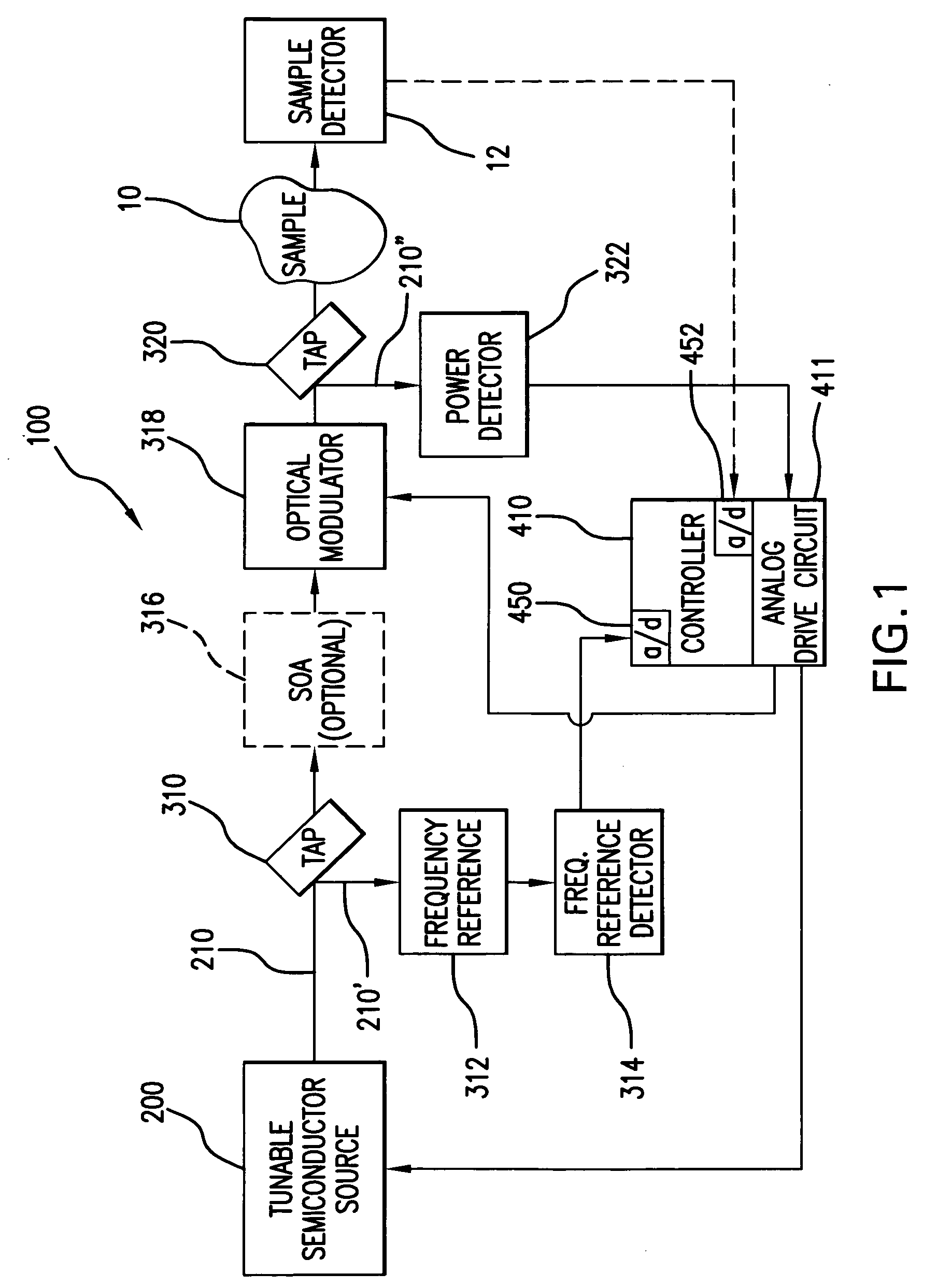 Semiconductor laser with tilted fabry-perot tunable filter