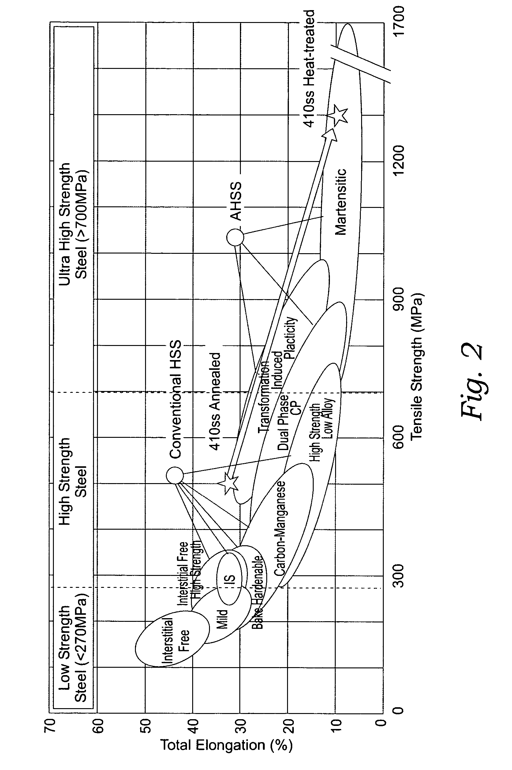 Method for manufacturing gas and liquid storage tanks