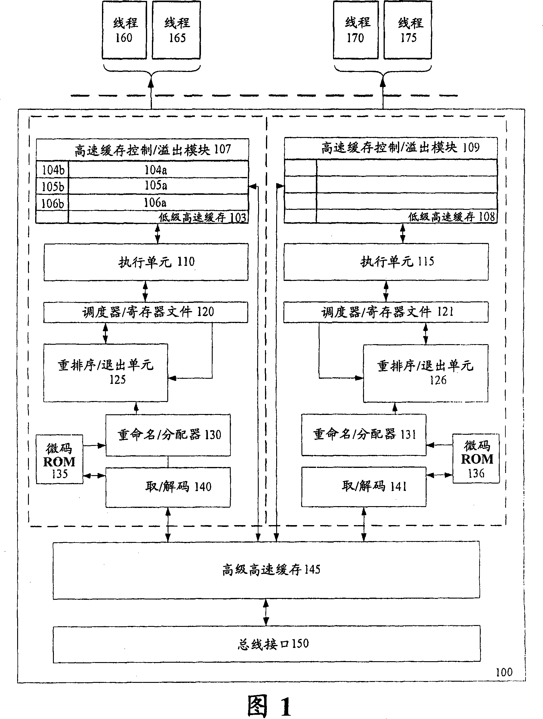 Global overflow method for virtualized transactional memory