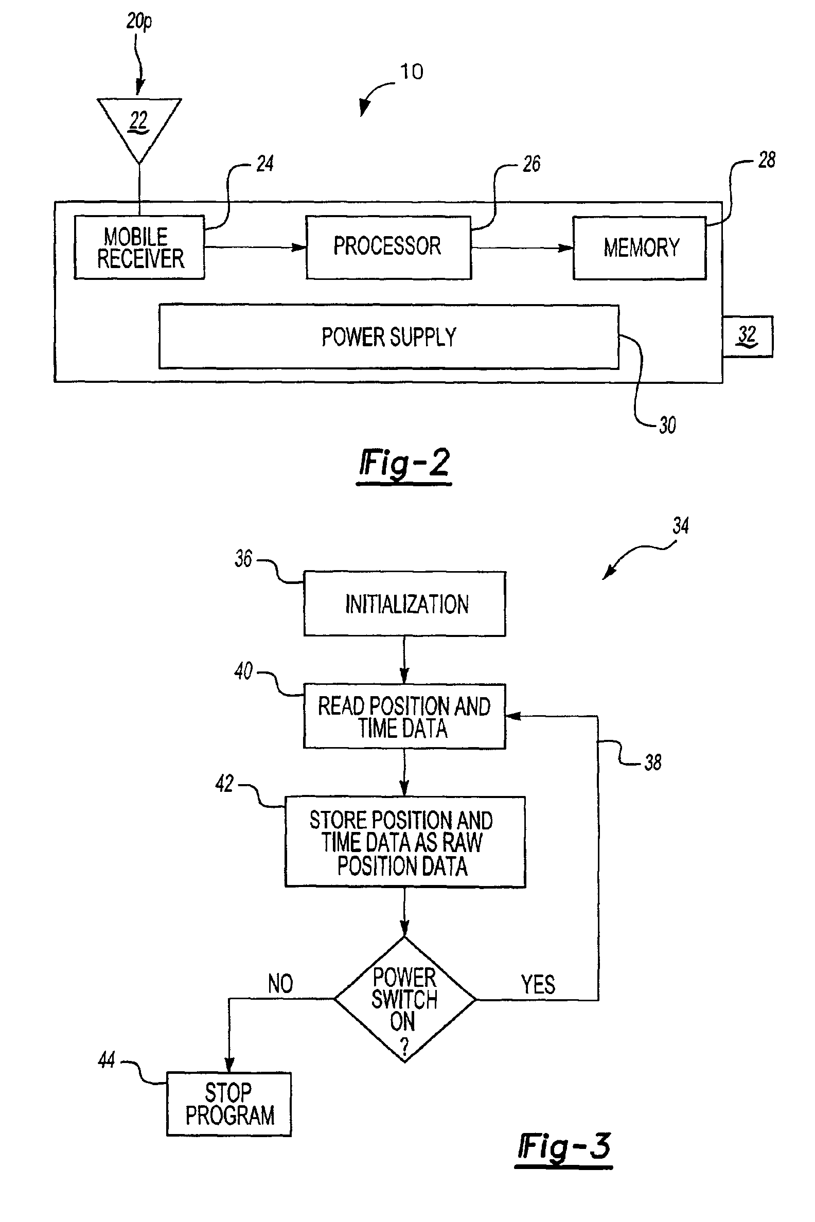 Method and apparatus for recording and synthesizing position data