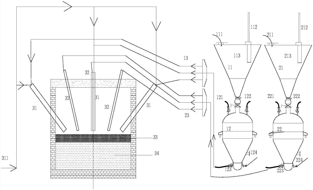 Calcium carbide production system and calcium carbide production method