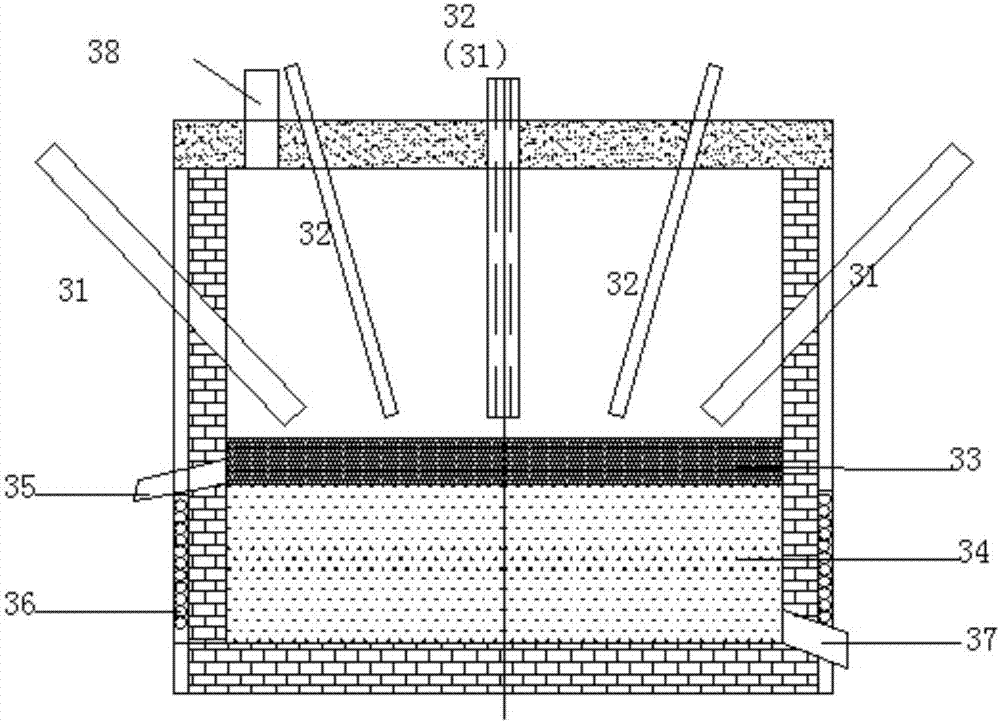 Calcium carbide production system and calcium carbide production method