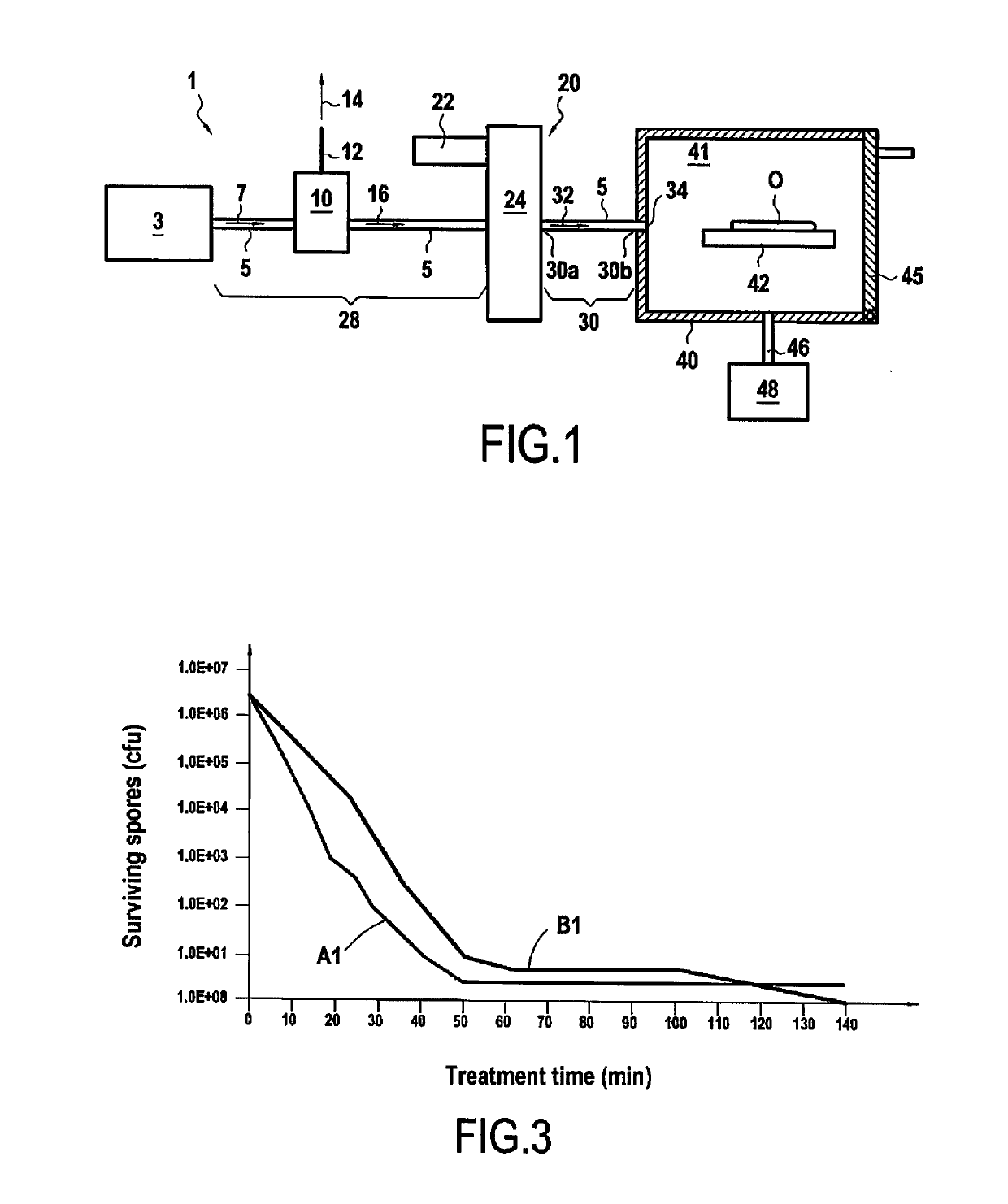 Method of sterilizing an object with atomic nitrogen from a nitrogen plasma