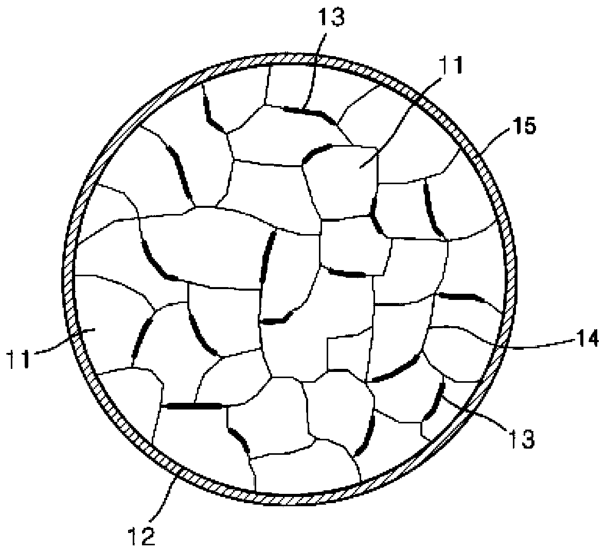 Composite cathode active material, cathode and lithium battery each including the same, and method of preparing composite cathode active material