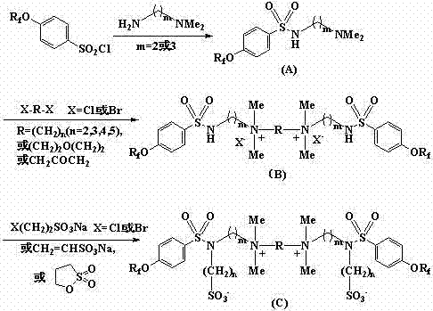 Gemini-type ampholytic surfactant based on perfluoroolefine and preparation method thereof