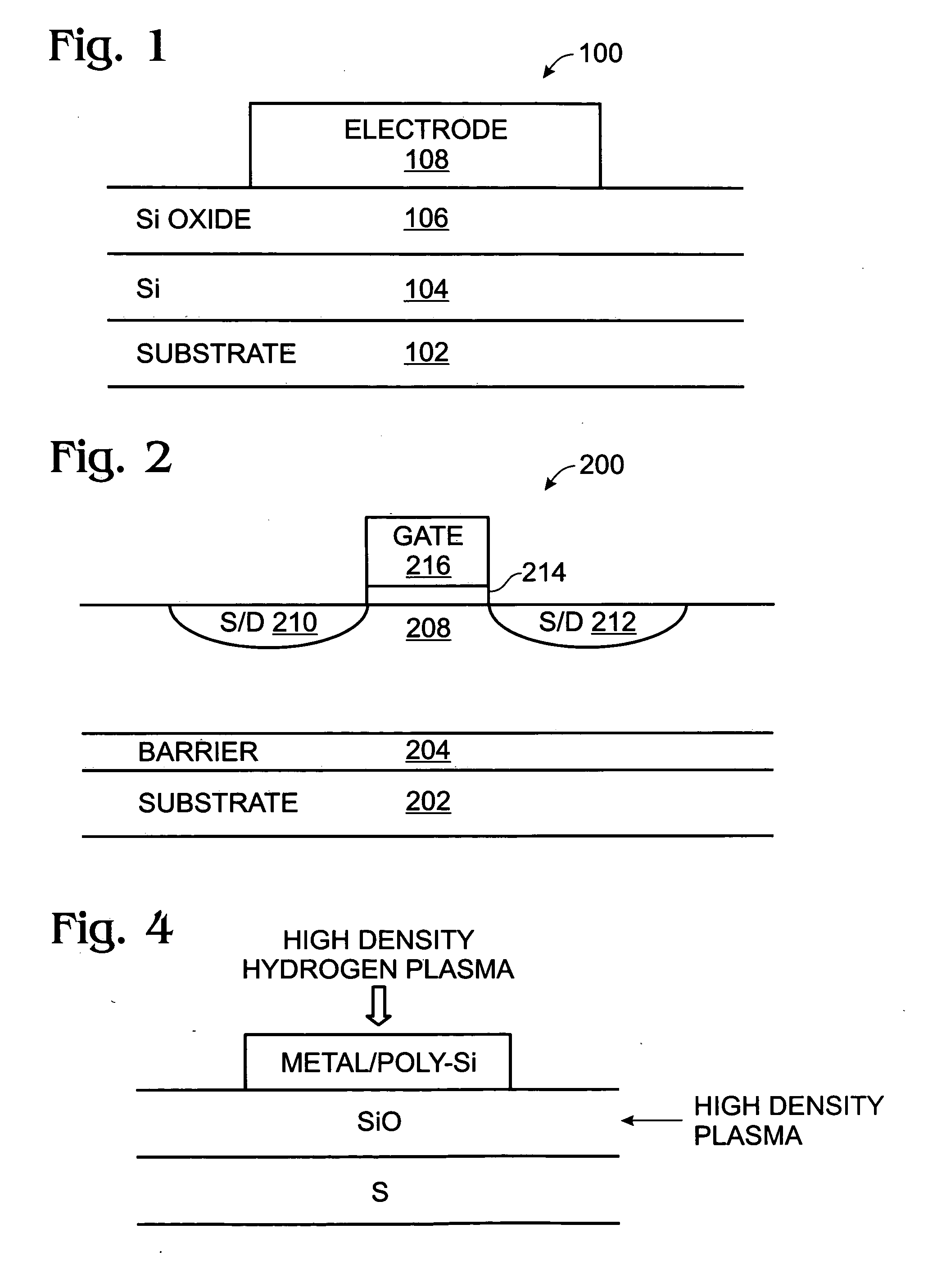 High-density plasma hydrogenation