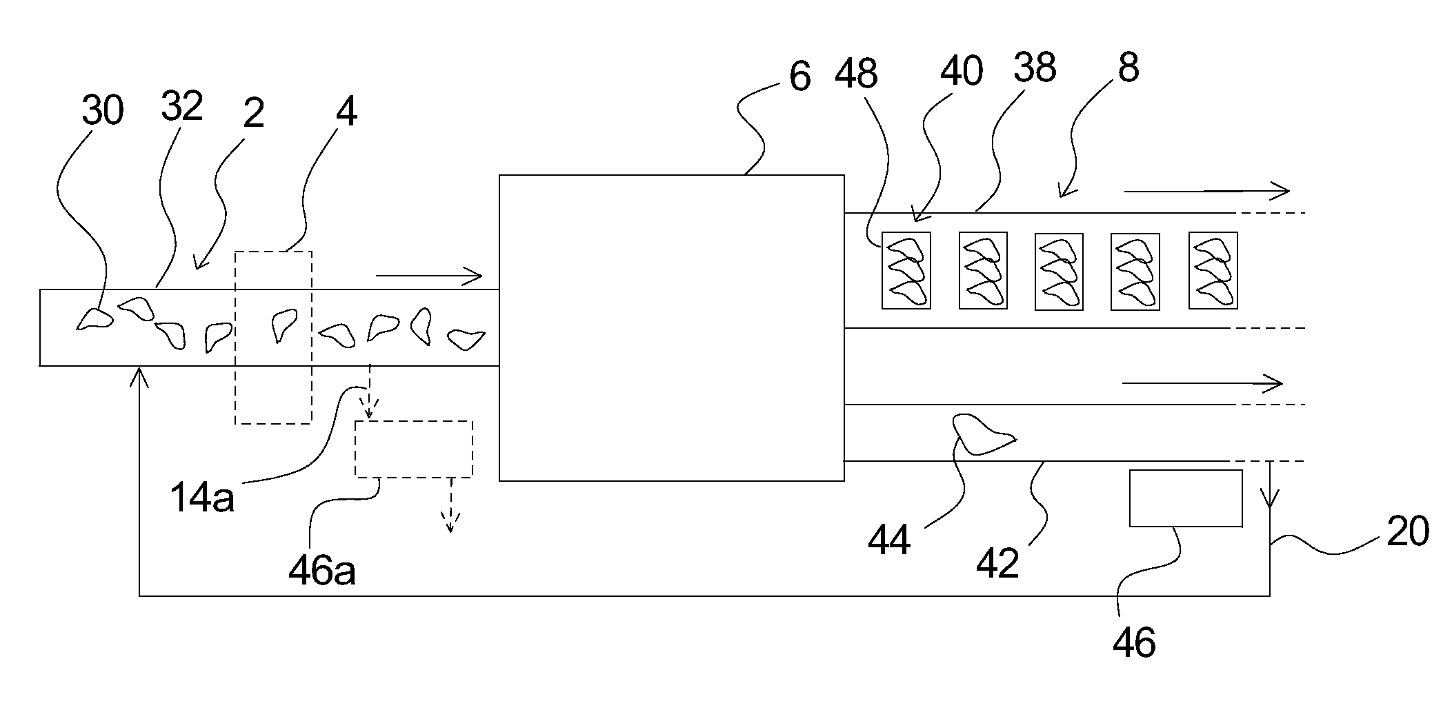 Method and system for processing of food items
