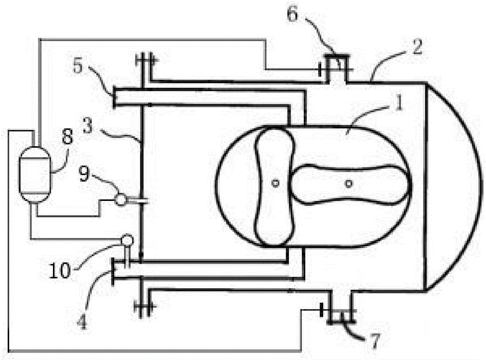 Blowing or induced draft device for pressurizing combustible and explosive as well as corrosive gases