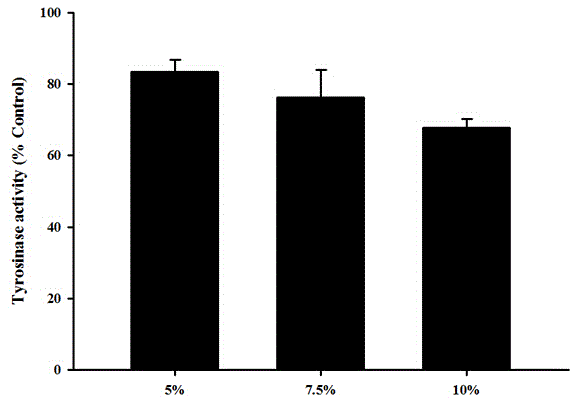 Application of lactobacillus helveticus NS-8 fermented liquor