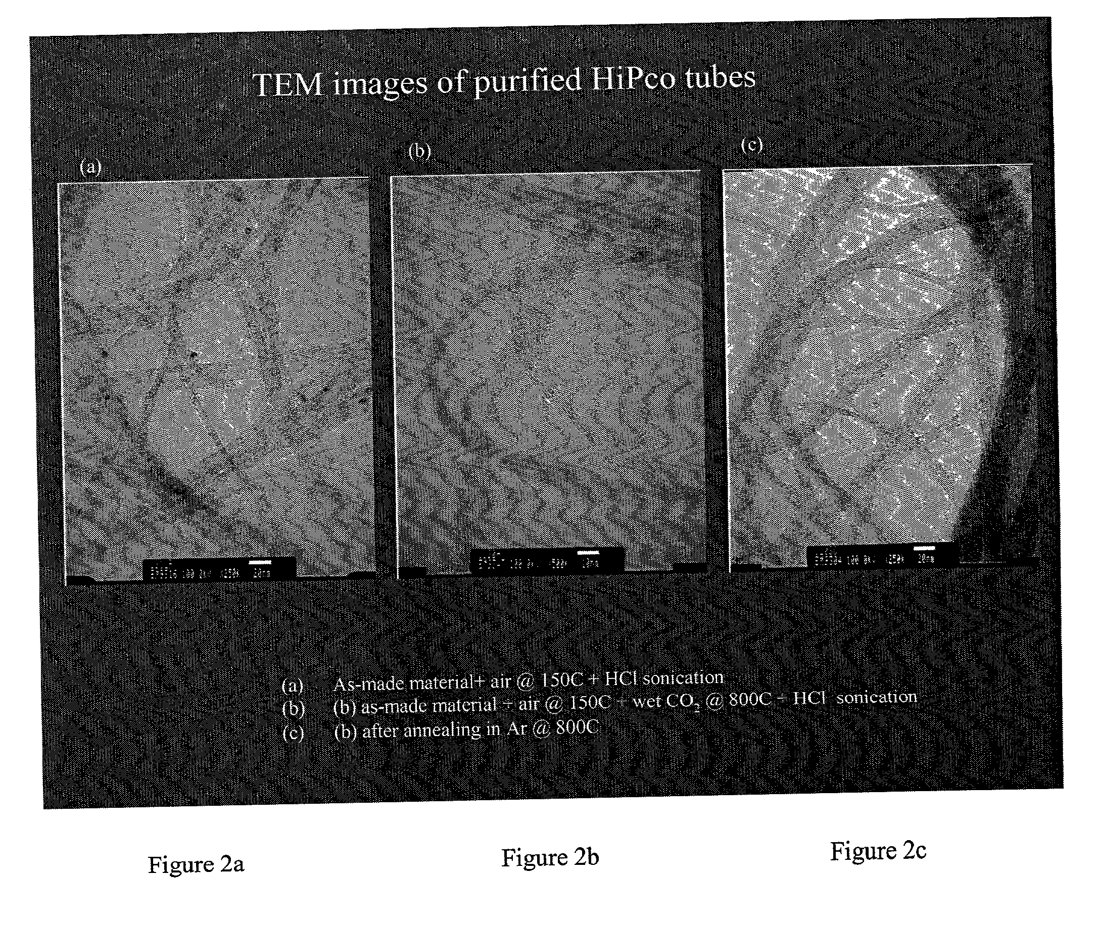 Process for purifying single-wall carbon nanotubes and compositions thereof