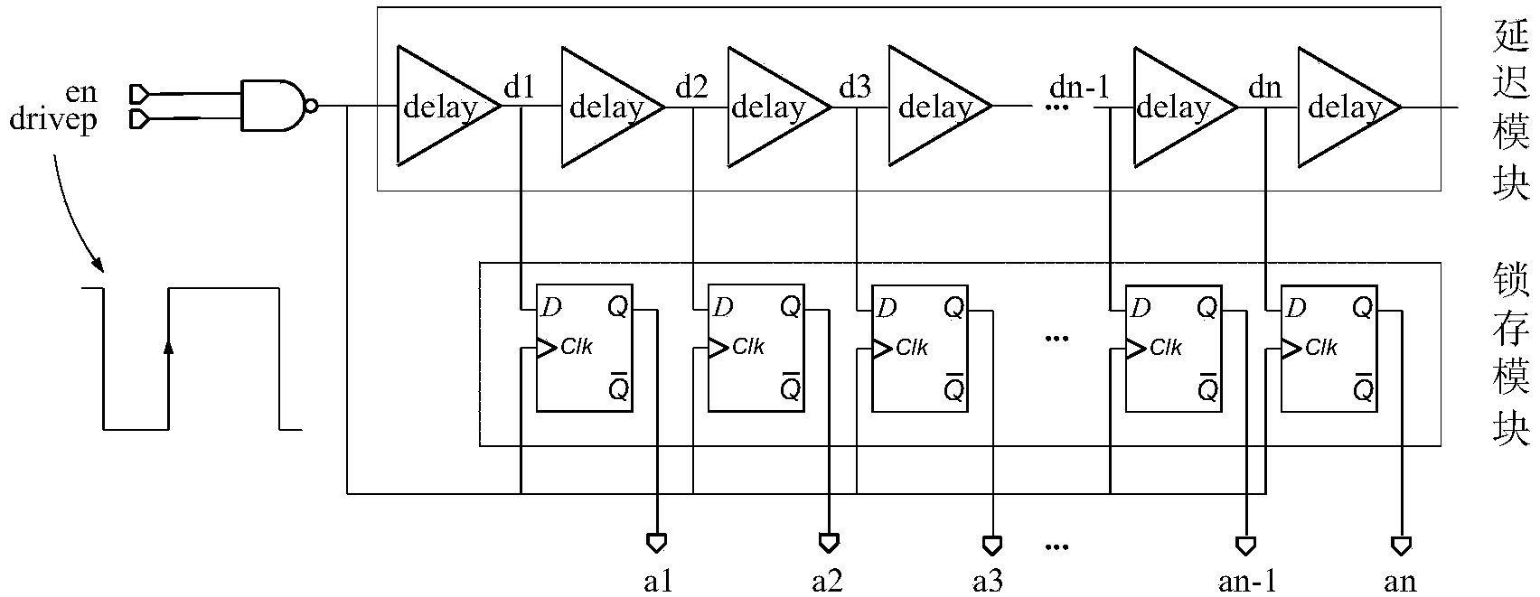 Time digital converter (TDC) circuit for power tube sectional drive