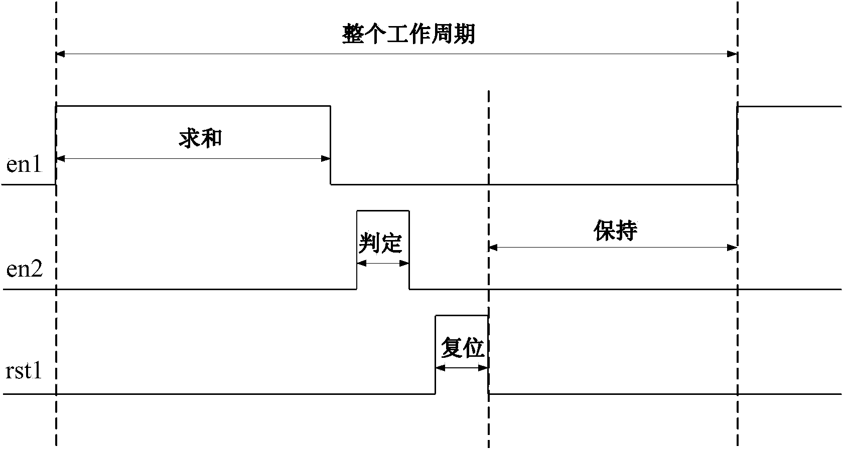 Time digital converter (TDC) circuit for power tube sectional drive