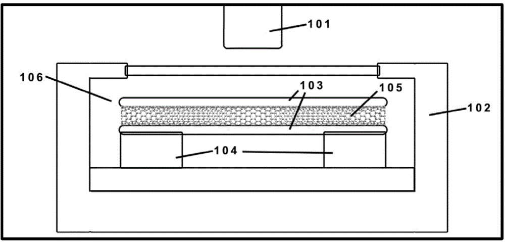 Local positioning method of one-dimensional material