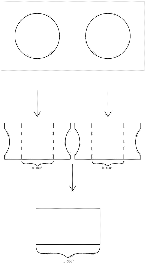 Rapid image processing method for double-fisheye-lens type panoramic camera