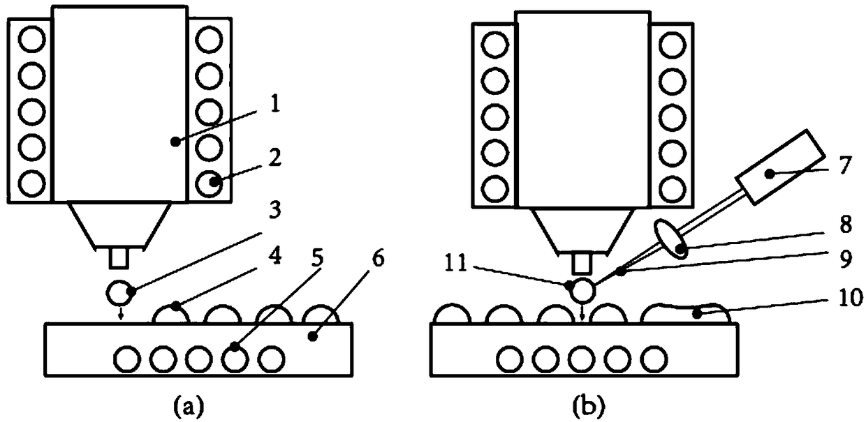 3D printing method for selective deposition of uniform metal droplets