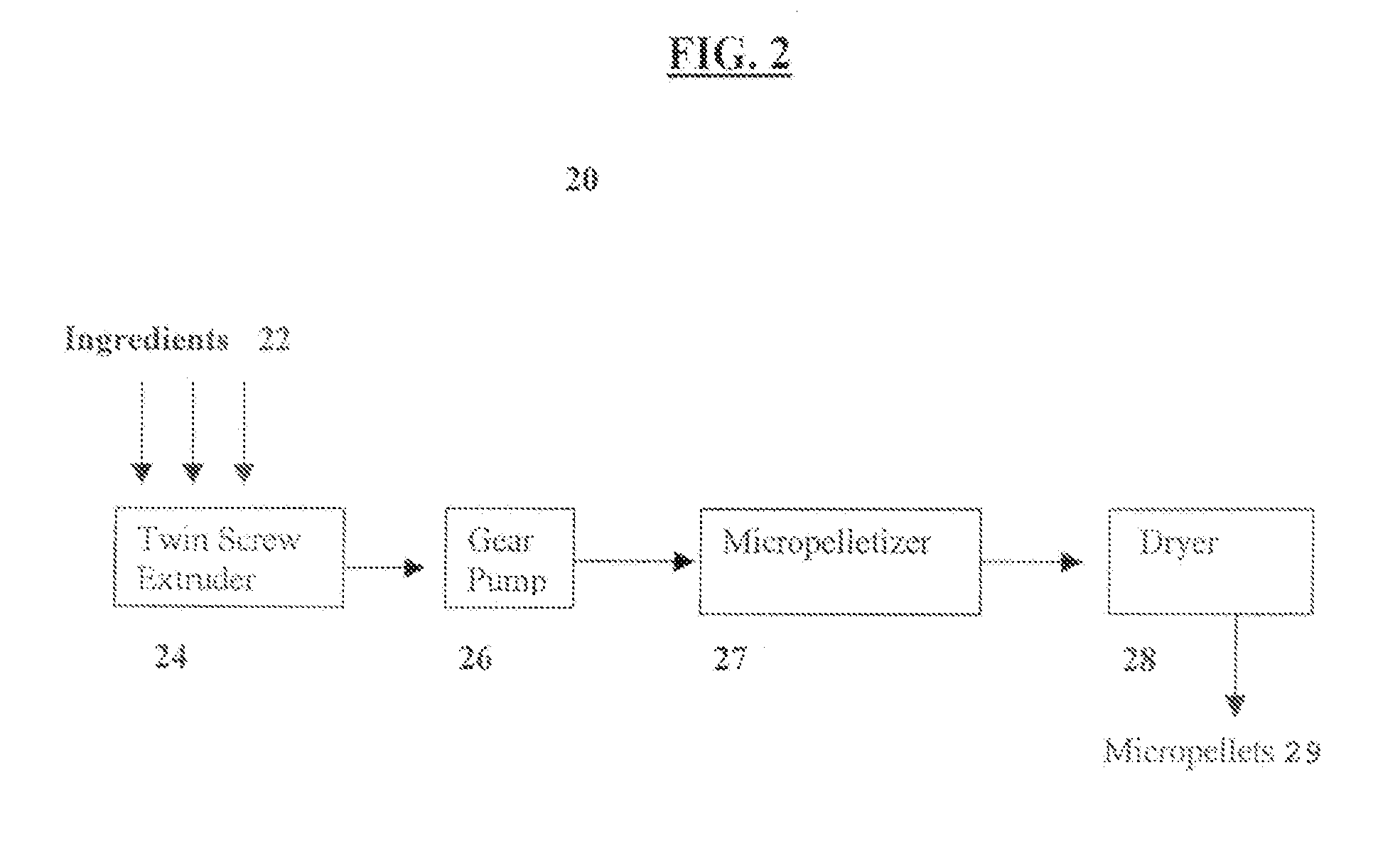 Thermoplastic polyolefin compositions having improved melt viscosity and methods of making the same