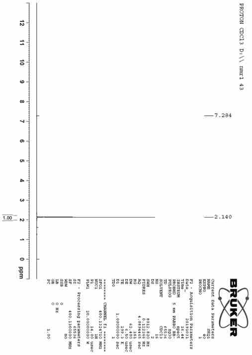 A kind of synthetic method of targeted antioxidant skq1 intermediate 2,3-dibromo-5,6-dimethyl-p-benzoquinone