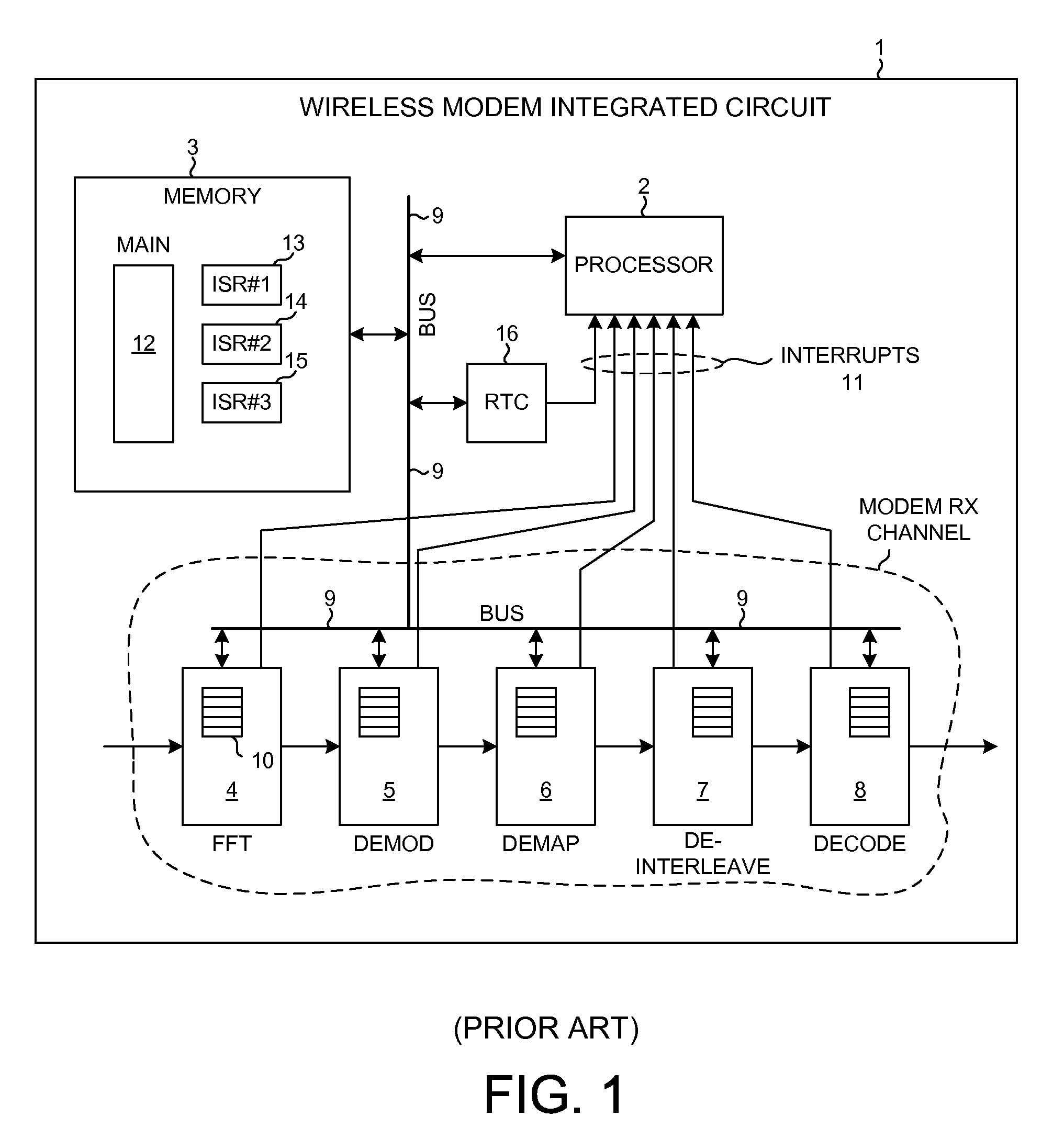 Reconfigurable wireless modem sub-circuits to implement multiple air interface standards