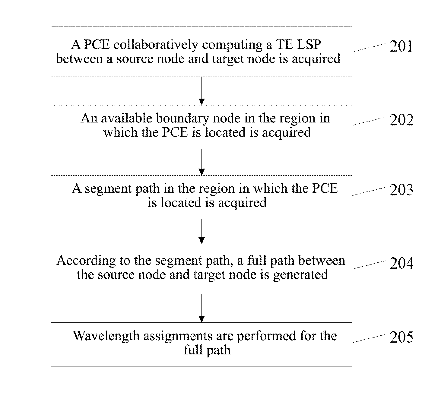 Method and apparatus for acquiring traffic-engineering label switched path