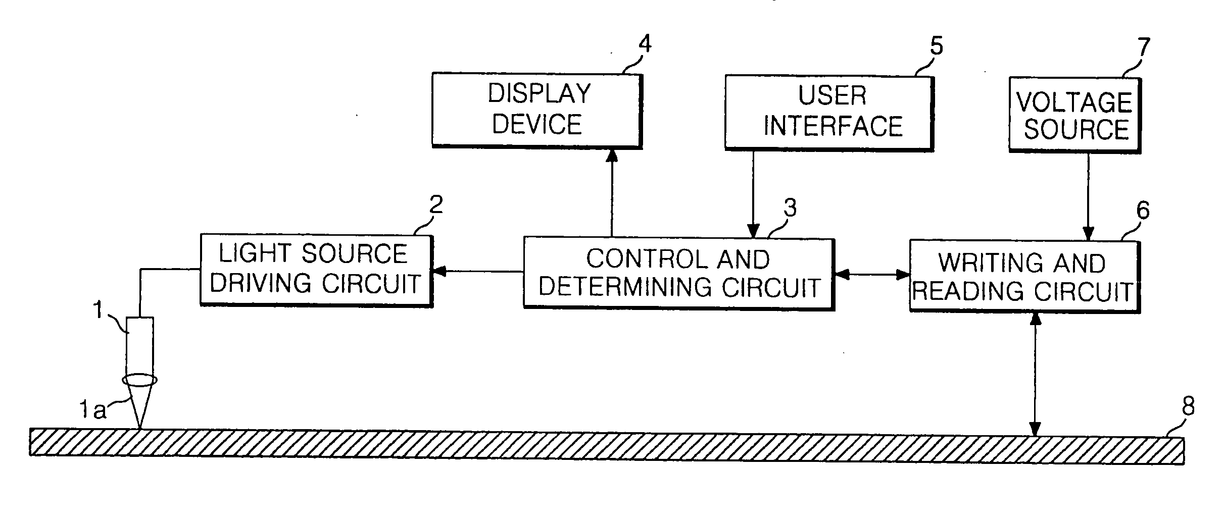 Method and apparatus for testing liquid crystal display device