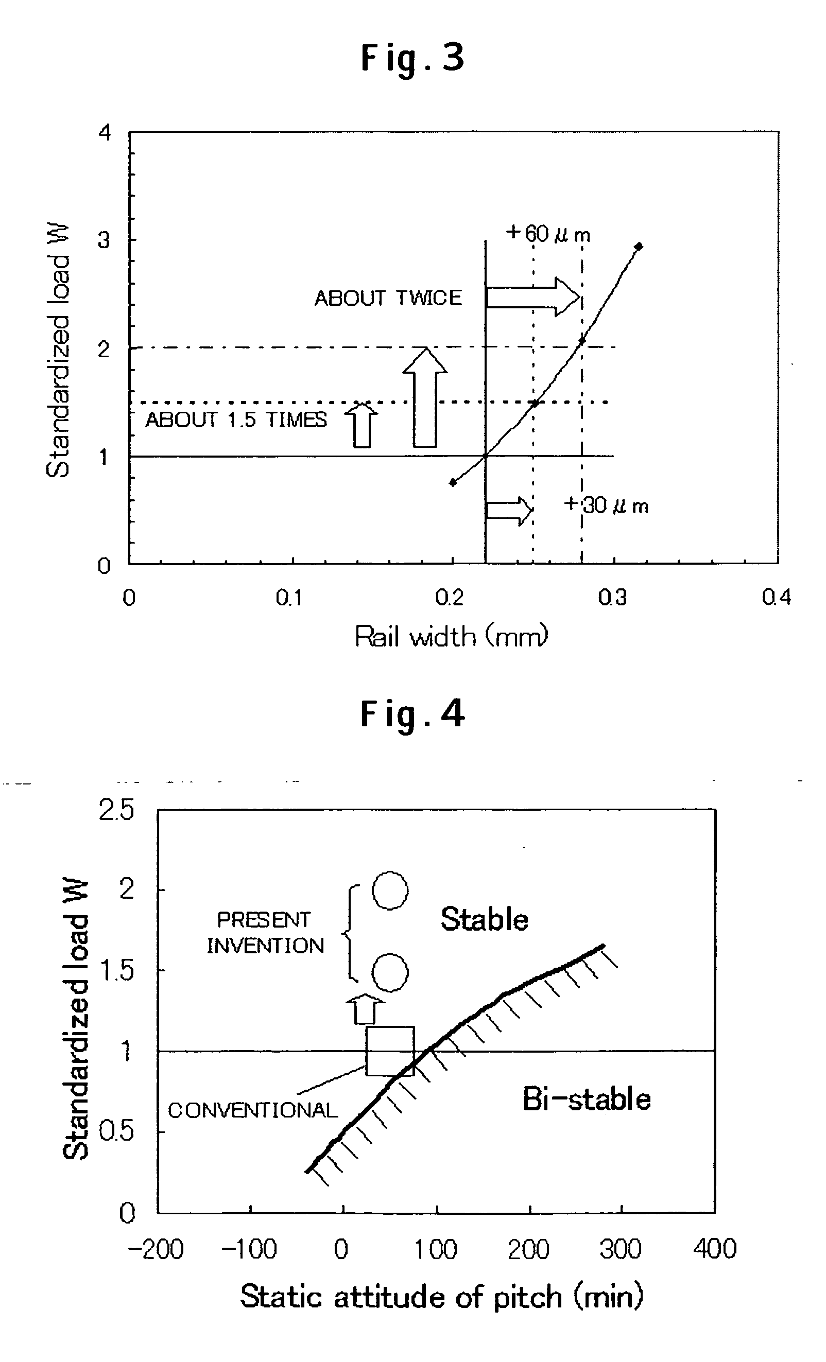Magnetic head slider with reduced bearing surface area and magnetic disk drive