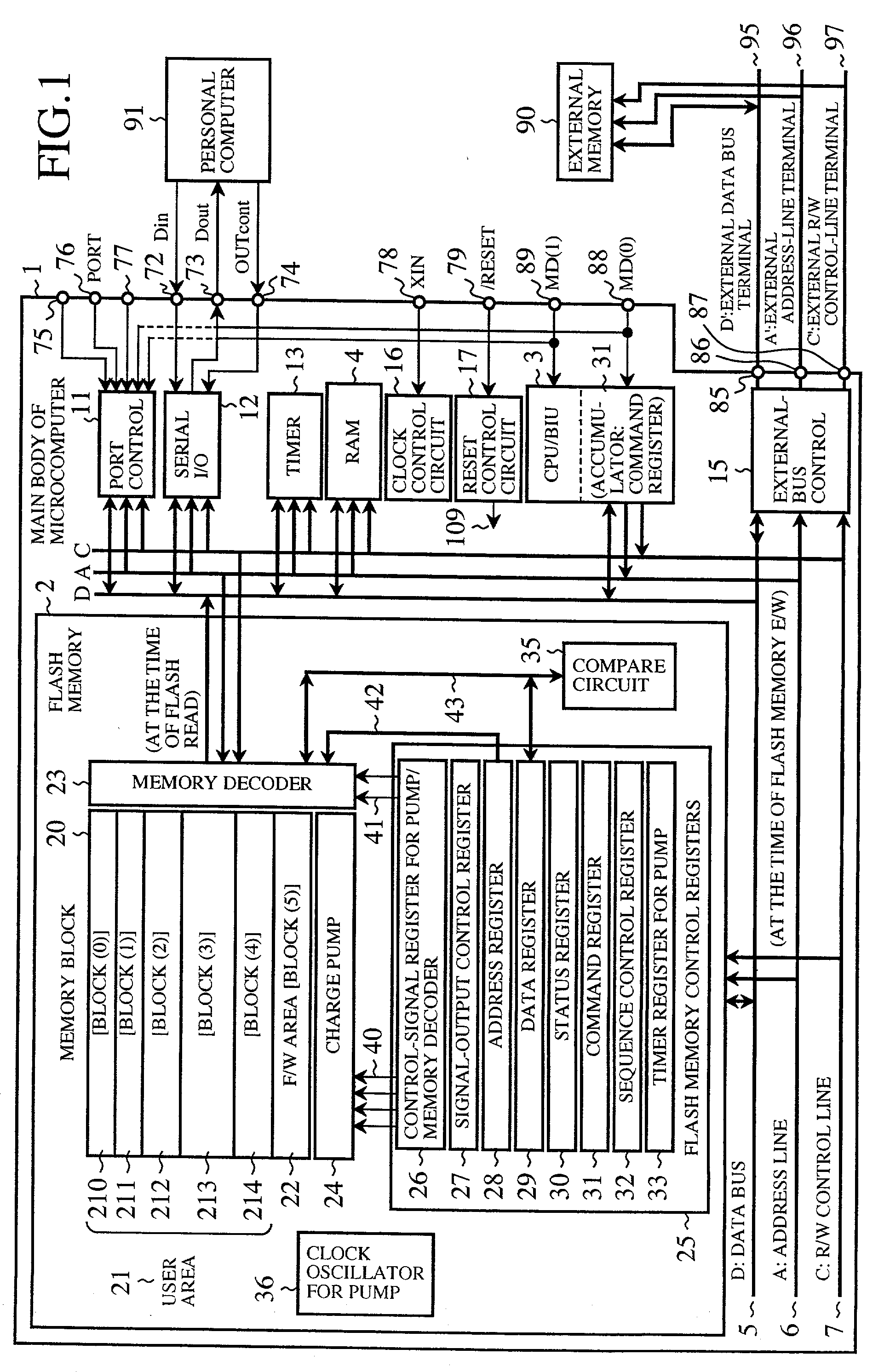 Microcomputer with built-in programmable nonvolatile memory