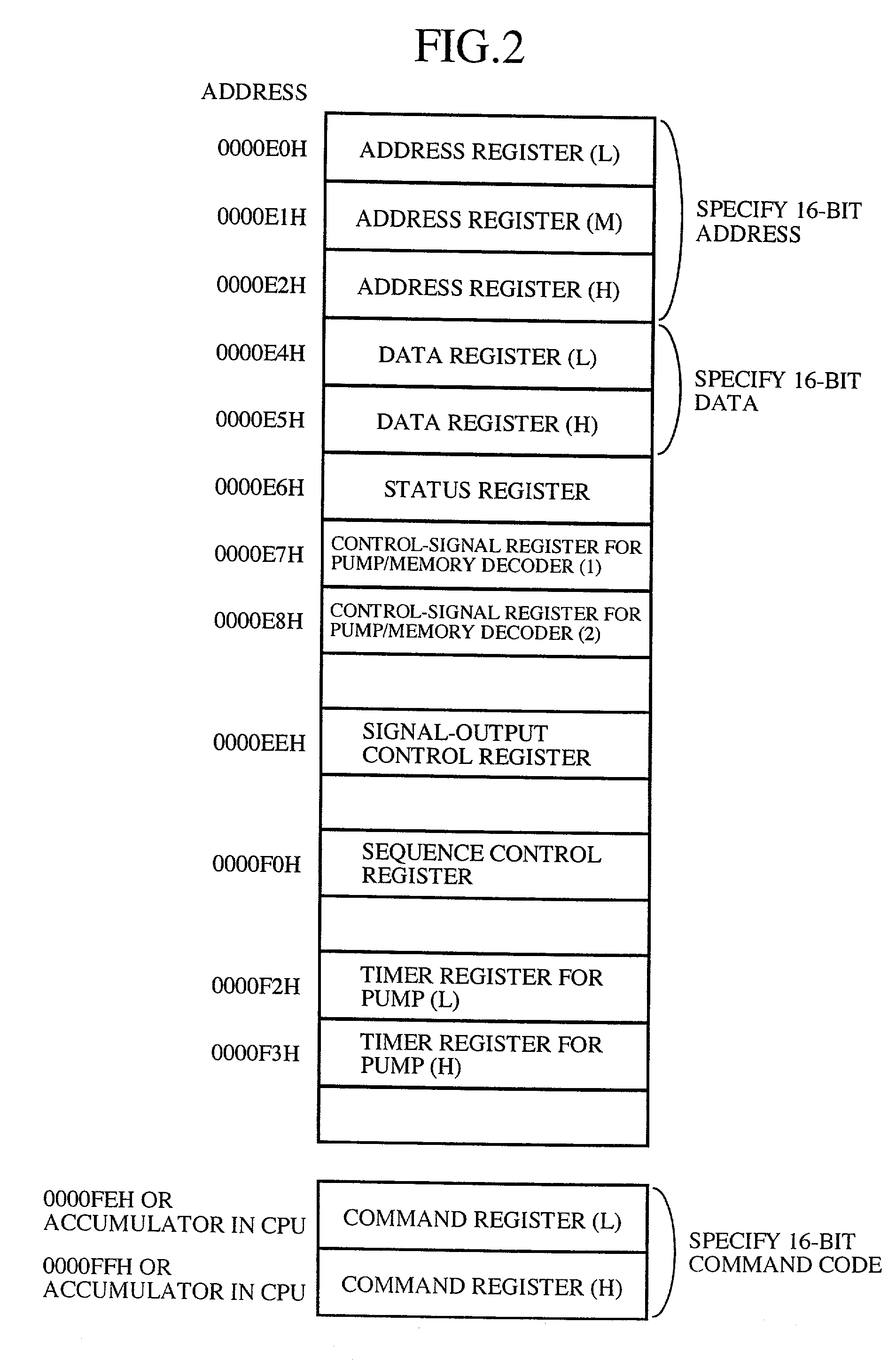 Microcomputer with built-in programmable nonvolatile memory