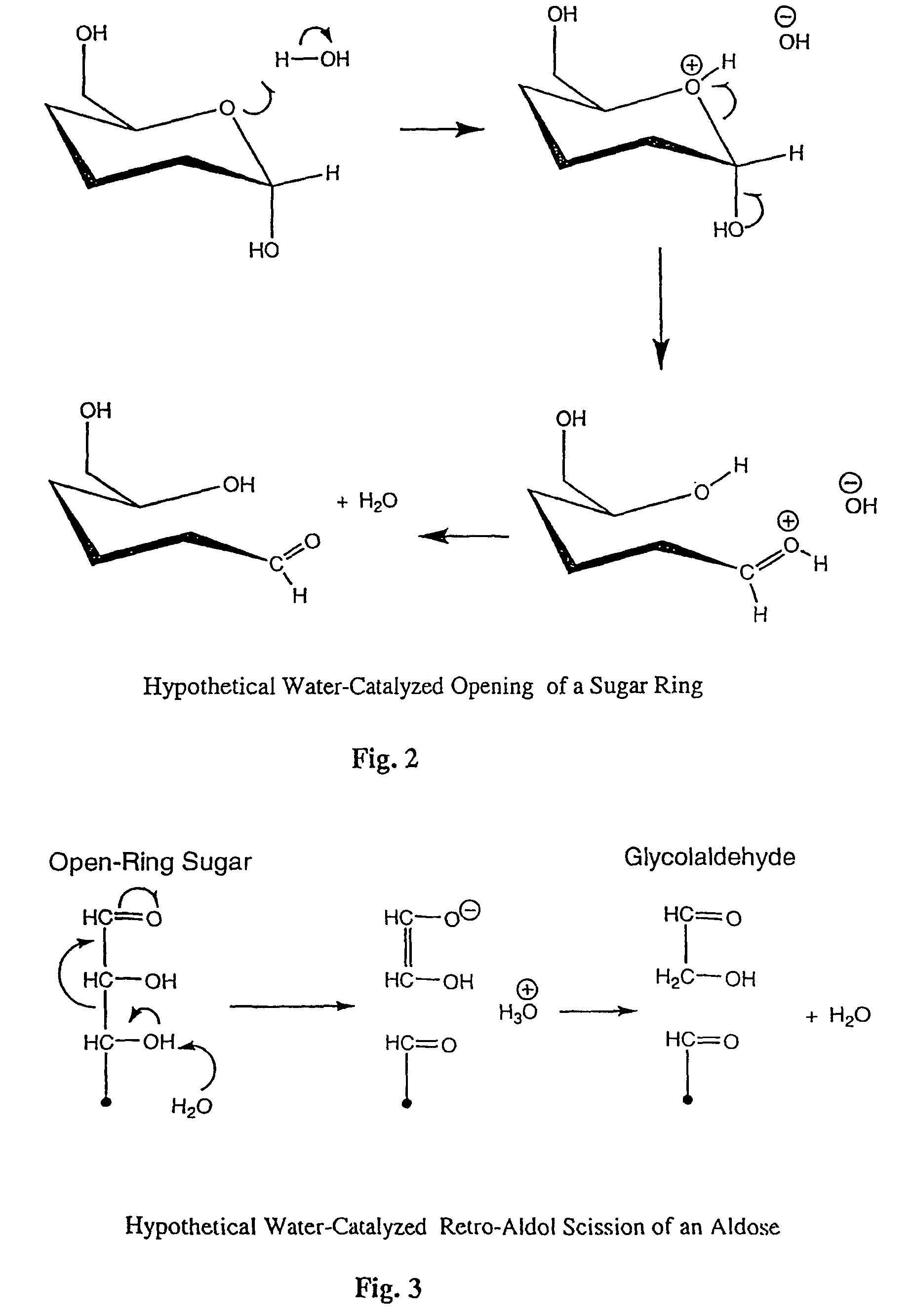 Production of glycolaldehyde by hydrous thermolysis of sugars