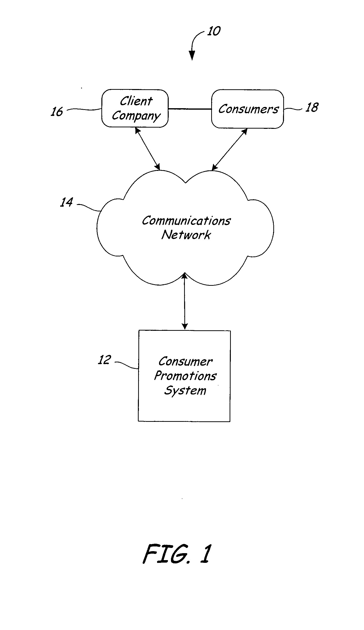 System and method for mobile telephone text message consumer promotions