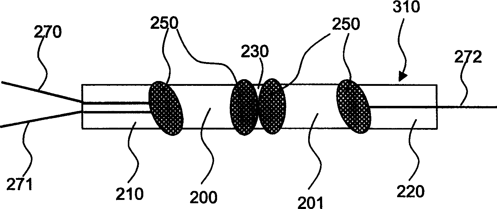 Packing method and structure of optical fiber optical element
