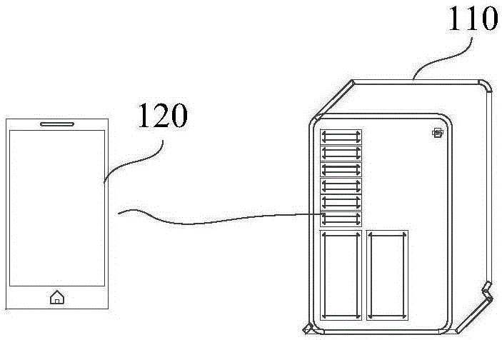 Data encryption method and device and data decryption method and device