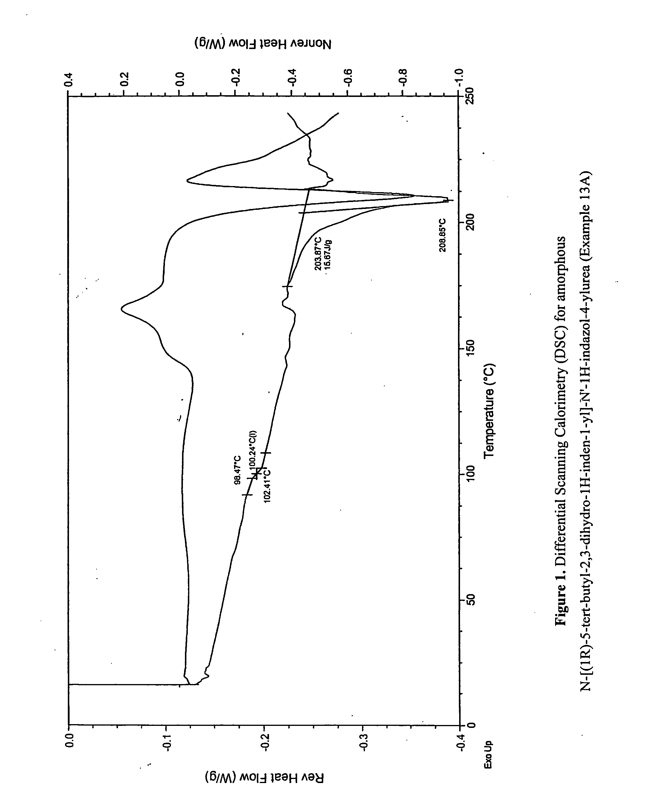 Fused compounds that inhibit vanilloid receptor subtype 1 (VR1) receptor