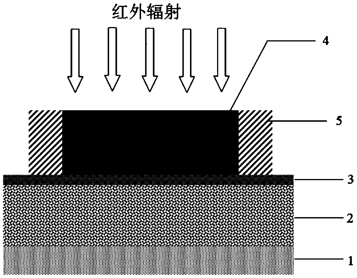 Aerogel thermal insulation structure broadband infrared detector and preparation method thereof