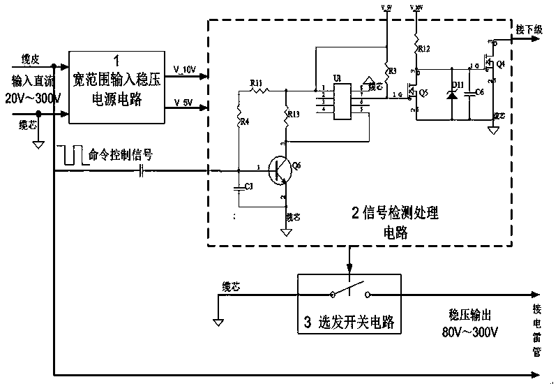 Signal detection processing circuit for perforation ignition control circuit