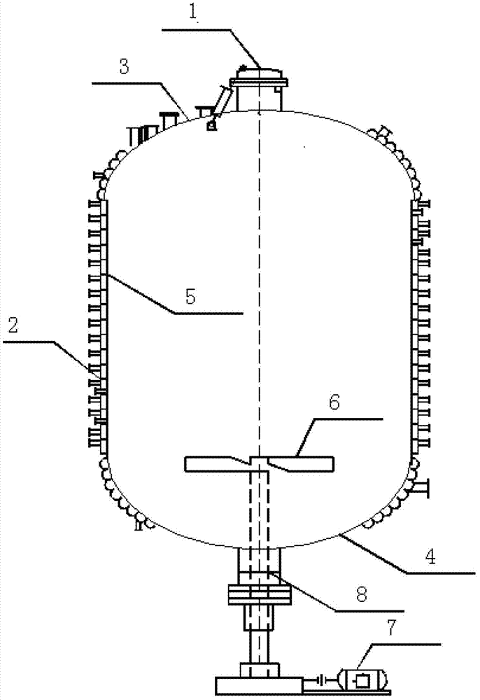 Novel polymerization reaction vessel