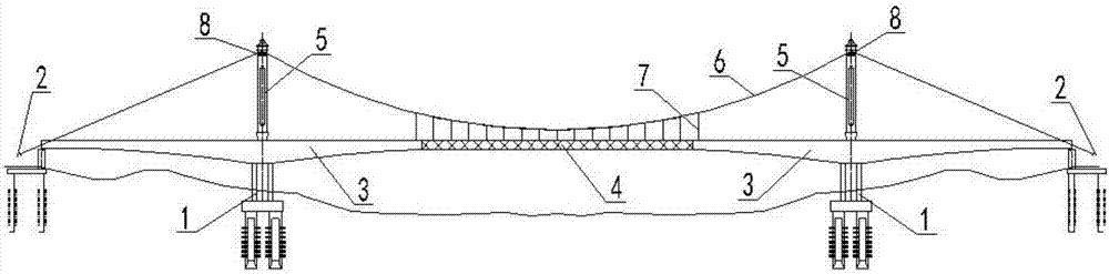 Variable cross-section beam and suspension cable combined bridge structural system