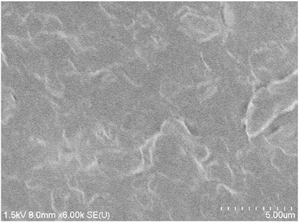 Fluorine-containing elastomer composition, its production method, molded article, cross-linked article, and covered electric wire