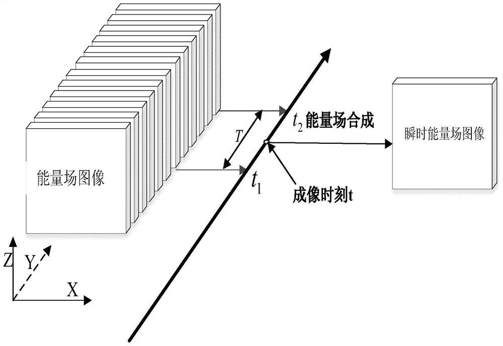 A Method for Reconstructing Space-Time Field of Subsurface Shallow Explosion