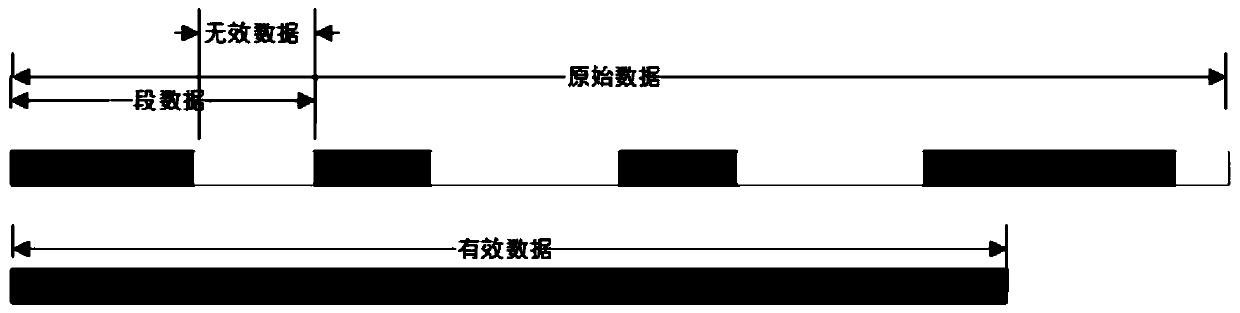 A DMD-based 3D grayscale image exposure optimization method for lithography machine