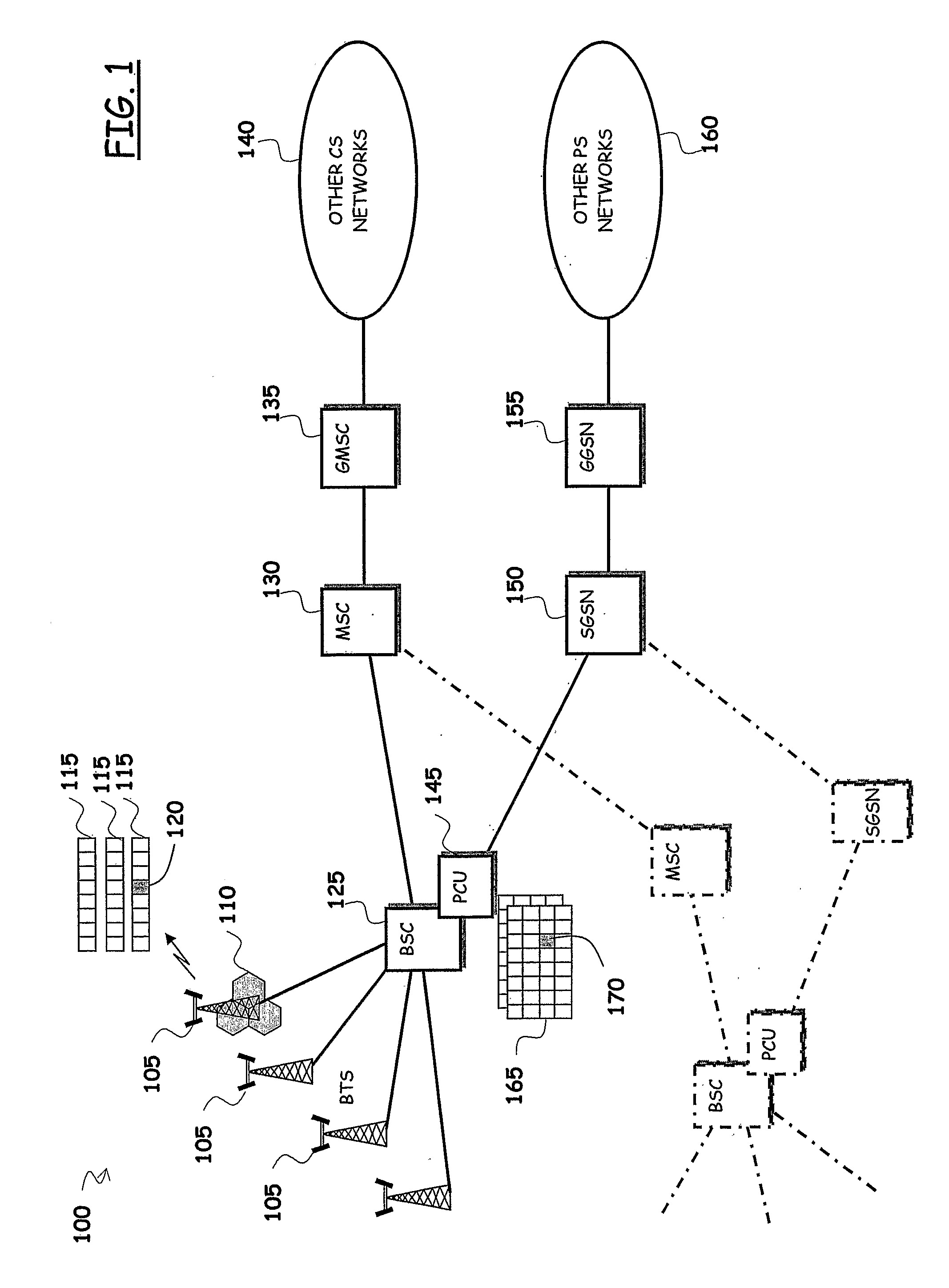 Method for Dimensioning A Data Packets Handler Apparatus In A Packet-Switched Mobile Communications Network